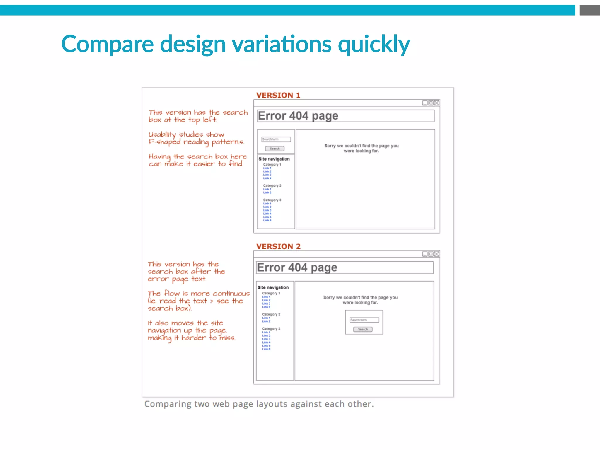 Compare  design  variaBons  quickly
 