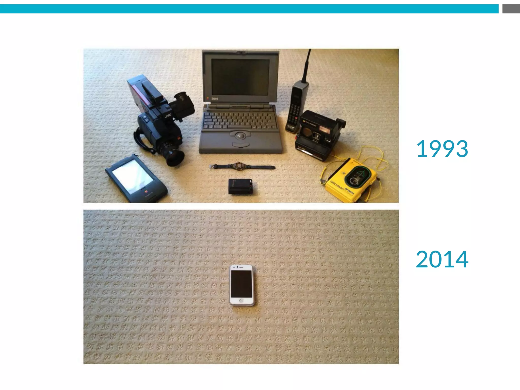 1993  
  
  

2014  
 