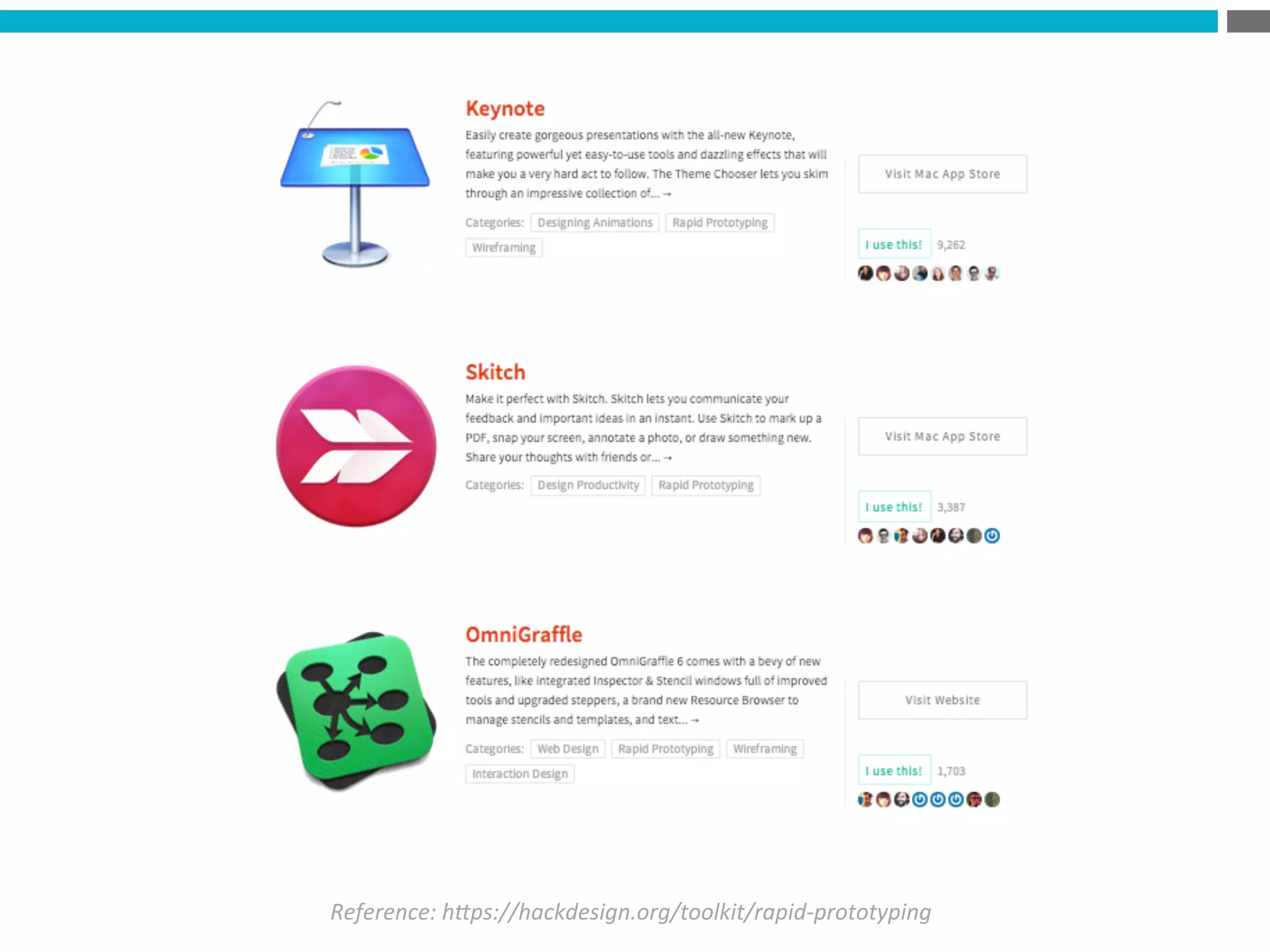 Reference:	
  h*ps://hackdesign.org/toolkit/rapid-­‐prototyping	
  
 