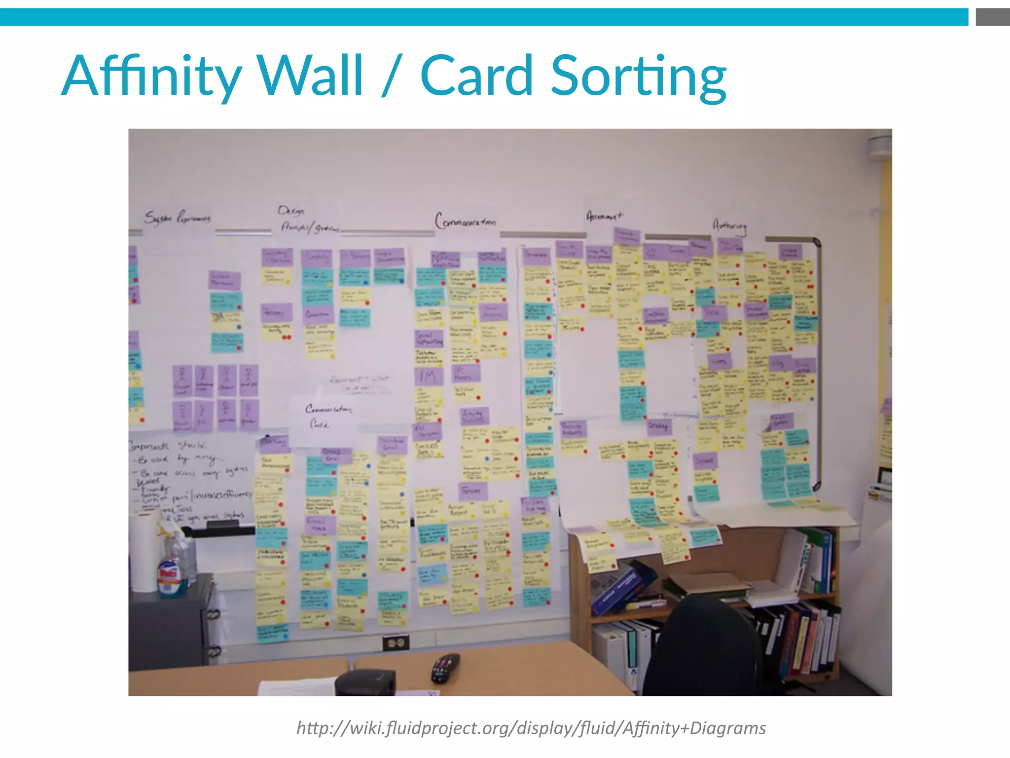 h*p://wiki.ﬂuidproject.org/display/ﬂuid/Aﬃnity+Diagrams	
  
Aﬃnity  Wall  /  Card  SorBng  
 