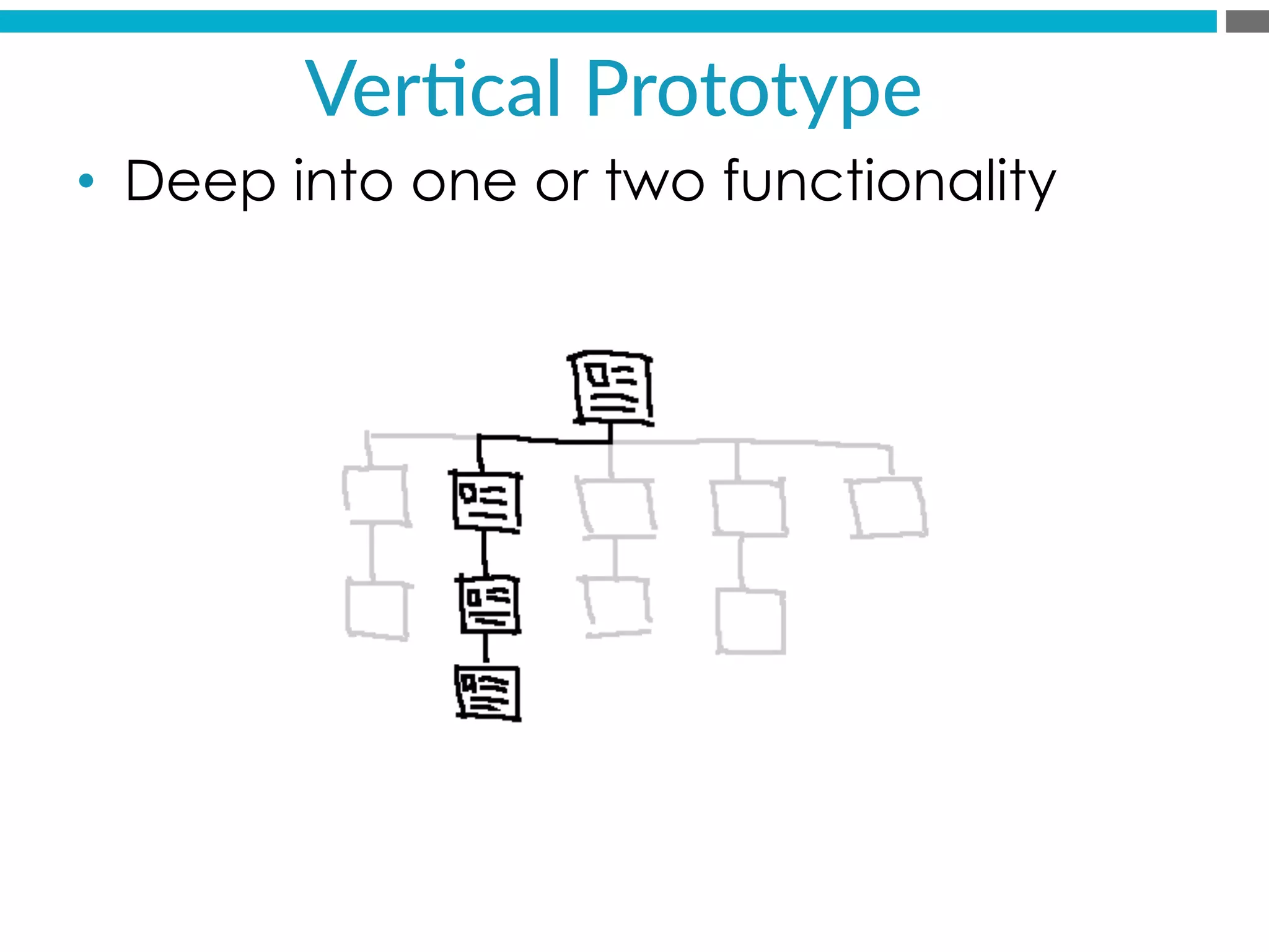 VerBcal  Prototype  
•  Deep into one or two functionality
 
