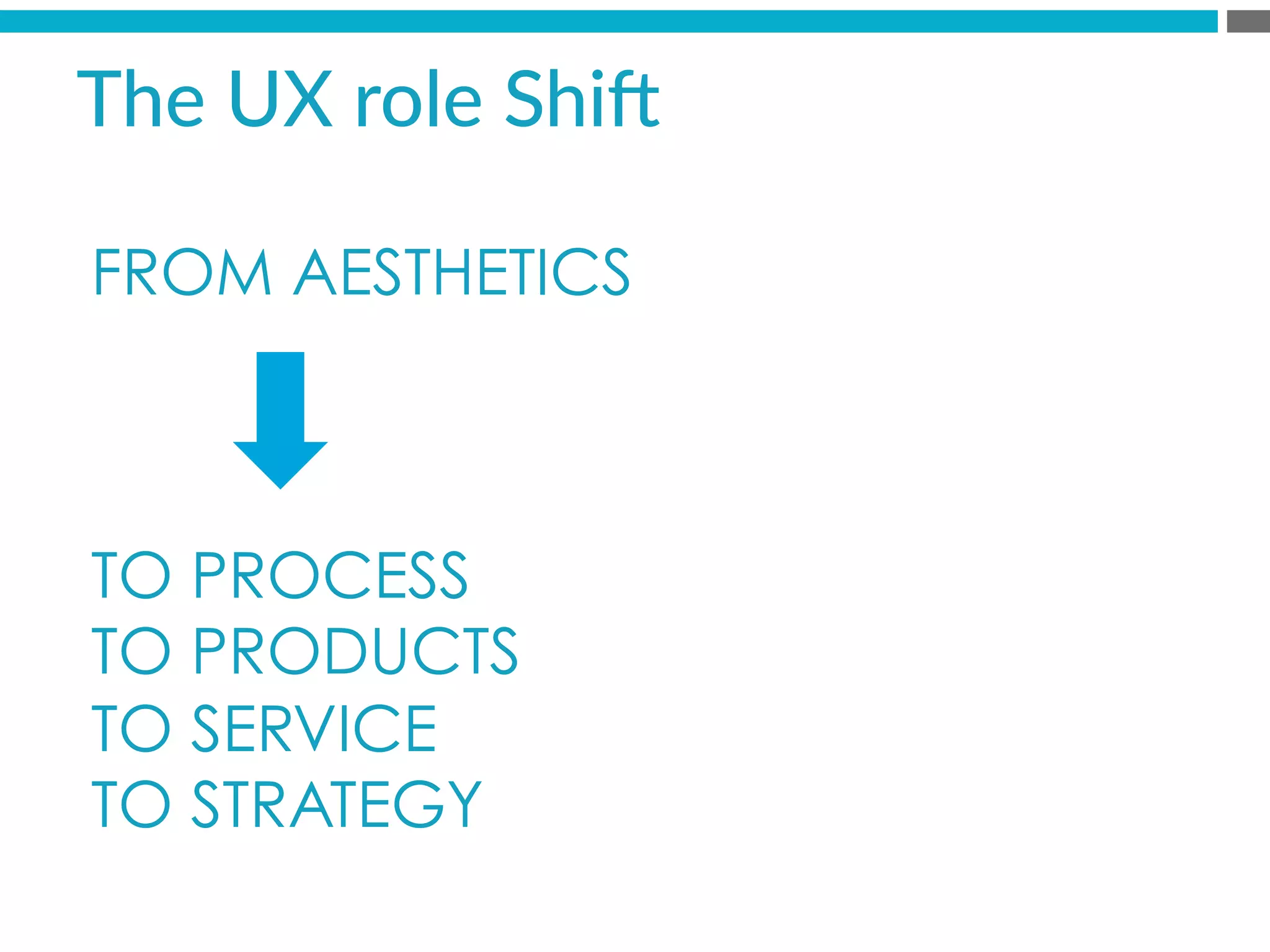 The  UX  role  Shim  
FROM AESTHETICS
TO PROCESS
TO PRODUCTS
TO SERVICE
TO STRATEGY
 