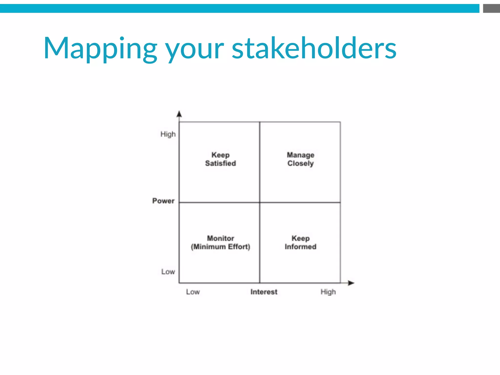 Mapping  your  stakeholders
 