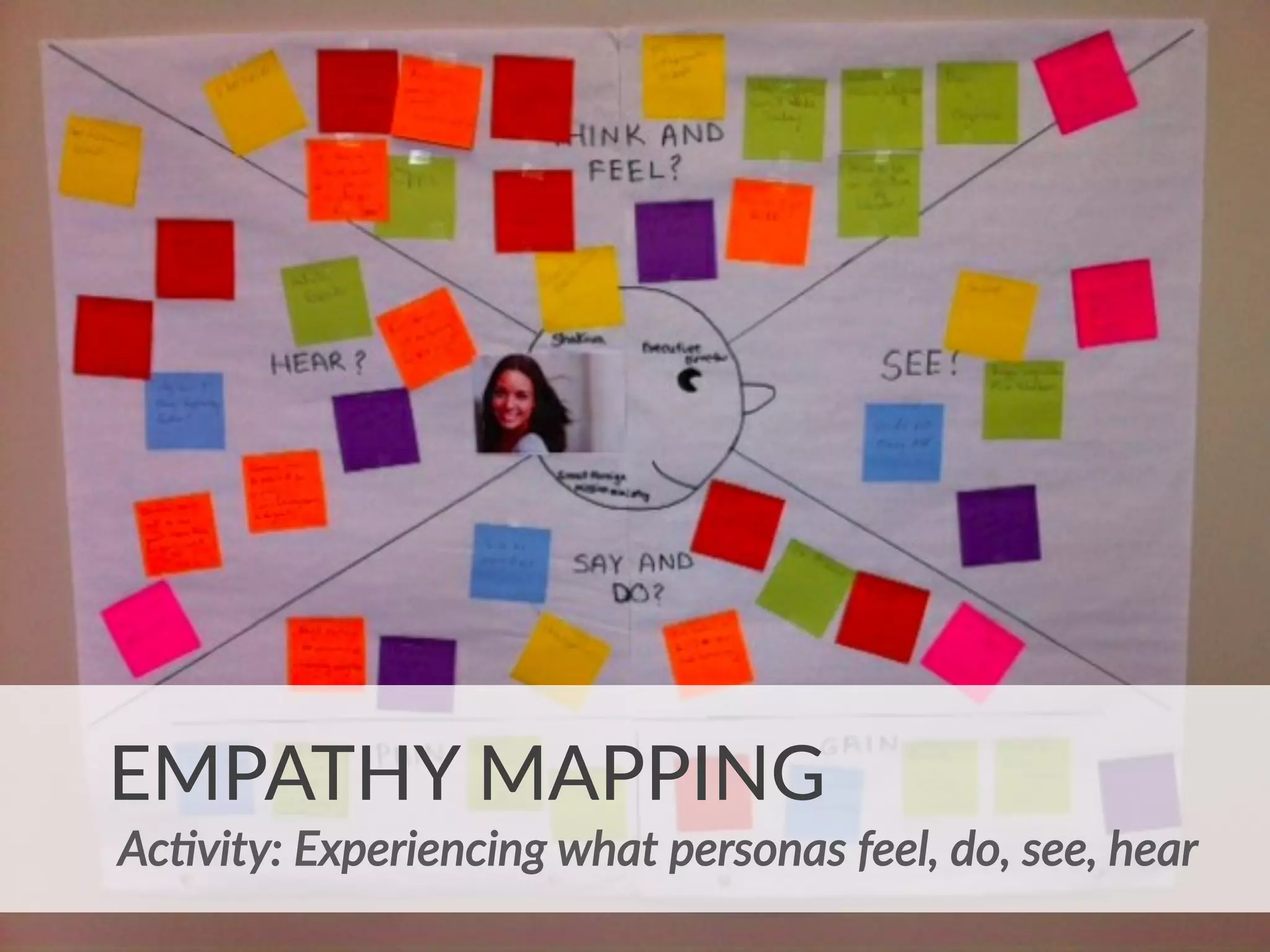 Ac(vity:  Experiencing  what  personas  feel,  do,  see,  hear  
EMPATHY  MAPPING
 