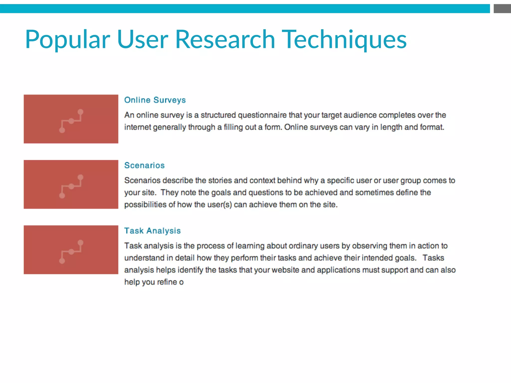 Popular  User  Research  Techniques  
 