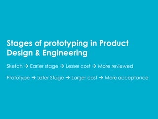 Stages of prototyping in Product
Design  Engineering
Sketch à Earlier stage à Lesser cost à More reviewed
Prototype à Later Stage à Larger cost à More acceptance
 