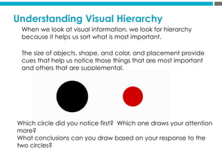 Understanding Visual Hierarchy
When we look at visual information, we look for hierarchy
because it helps us sort what is most important.
The size of objects, shape, and color, and placement provide
cues that help us notice those things that are most important
and others that are supplemental.
Which circle did you notice first? Which one draws your attention
more?
What conclusions can you draw based on your response to the
two circles?
 