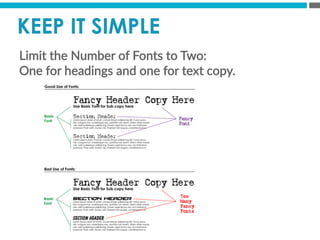  
Limit  the  Number  of  Fonts  to  Two:  
One  for  headings  and  one  for  text  copy.  

KEEP IT SIMPLE
 