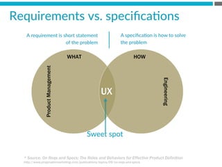 A  requirement  is  short  statement  
of  the  problem

A  speciﬁcaBon  is  how  to  solve  
the  problem
* Source: On Reqs and Specs: The Roles and Behaviors for Effective Product Definition
http://www.pragmaticmarketing.com/publications/topics/09/on-reqs-and-specs
ProductManagement
Engineering
UX
WHAT HOW
Sweet  spot
Requirements  vs.  speciﬁcaBons
 