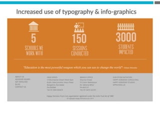 Increased  use  of  typography    info-­‐graphics
 