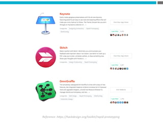 Reference:	
  h*ps://hackdesign.org/toolkit/rapid-­‐prototyping	
  
 