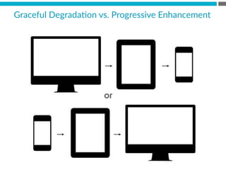 Graceful  DegradaBon  vs.  Progressive  Enhancement
or
 