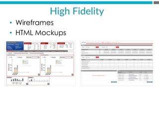 High  Fidelity  
•  Wireframes
•  HTML Mockups
 
