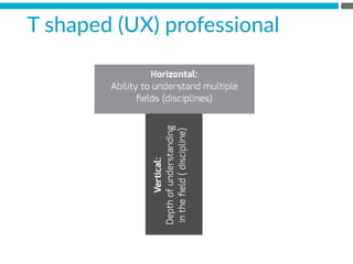 T  shaped  (UX)  professional  
 