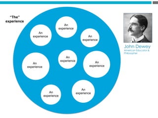 “The”
experience
An
experience
An
experience
An
experience
An
experience
An
experience
An
experienceAn
experience
An
experience
John Dewey
American Educator 
Philosopher
 