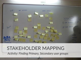 Ac(vity:  Finding  Primary,  Secondary  user  groups  
STAKEHOLDER  MAPPING
 