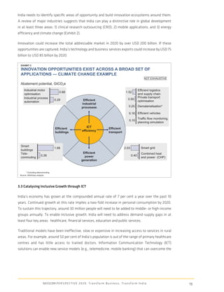 Beautiful view of Atomational Trade Export License