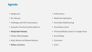 • Background
• ML Lifecycle
• Challenges with ML Productization
• Examples of end-to-end ML platforms
• MLOps Best Practices
• MLOps Methodologies
• Build, Retrain and Release Pipelines
• Mlflow and demo
Agenda
• Airflow demo
• Model Serving Pipeline
• Tensorflow Model Serving
• Tensorflow js demo
• TFX-based MLOps system on Google Cloud
• Azure MLOps
• Conclusion
• Q & A
 