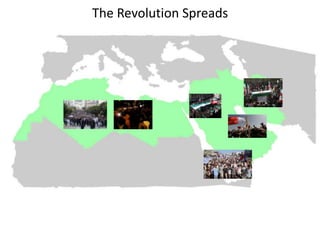 Social Media and Egyptian Revolution