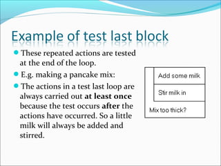 These repeated actions are tested
at the end of the loop.
E.g. making a pancake mix:
The actions in a test last loop are
always carried out at least once
because the test occurs after the
actions have occurred. So a little
milk will always be added and
stirred.
 