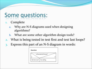 1. Complete
a. Why are N-S diagrams used when designing
algorithms?
b. What are some other algorithm design tools?
2. What is being tested in test first and test last loops?
3. Express this part of an N-S diagram in words:
 