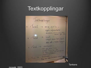 Textkopplingar 
Tankens 
mosaik, 2003 
 