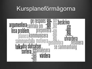 Kursplaneförmågorna 
 