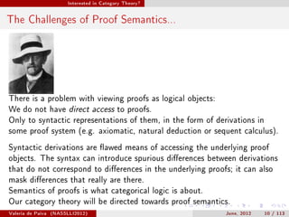 Interested in Category Theory?




The Challenges of Proof Semantics...




There is a problem with viewing proofs as logical objects:
We do not have direct access to proofs.
Only to syntactic representations of them, in the form of derivations in
some proof system (e.g. axiomatic, natural deduction or sequent calculus).

Syntactic derivations are awed means of accessing the underlying proof
objects. The syntax can introduce spurious dierences between derivations
that do not correspond to dierences in the underlying proofs; it can also
mask dierences that really are there.
Semantics of proofs is what categorical logic is about.
Our category theory will be directed towards proof semantics.
Valeria de Paiva   (NASSLLI2012)                             June, 2012    10 / 113
 
