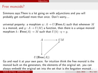 Adjunctions




Free monoids?
Simmons says:There is a lot going on with adjunctions and you will
probably get confused more than once. Don't worry....


universal property: a morphism     η : A → U (FreeA) such that whenever M
is a monoid, and      g : A → U (M ) a function, then there is a unique monoid
morphism       h : Free(A) → M such that U (h) · η = g .

                                        A           - UM
                                                     -



                                          ?
                                   U (Free(A))
Go and read it at your own pace. for intuition think the free monoid is the
monoid built on the generators, the elements of the original set. you can
always embedd the original set into the set that is the forgotten monoid..
Valeria de Paiva   (NASSLLI2012)                               June, 2012   76 / 113
 