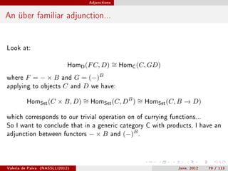 Adjunctions




An über familiar adjunction...


Look at:


                               HomD (F C, D)       ∼ HomC (C, GD)
                                                   =
where    F =−×B             and G = (−)B
applying to objects          C and D we have:

          HomSet (C       × B, D) ∼ HomSet (C, DB ) ∼ HomSet (C, B → D)
                                  =                 =

which corresponds to our trivial operation on of currying functions...
So I want to conclude that in a generic category C with products, I have an
adjunction between functors          −×B       and    (−)B .



Valeria de Paiva   (NASSLLI2012)                                    June, 2012   79 / 113
 