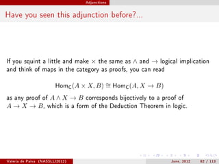 Adjunctions




Have you seen this adjunction before?...




If you squint a little and make        ×   the same as   ∧   and   →   logical implication
and think of maps in the category as proofs, you can read


                          HomC (A   × X, B) ∼ HomC (A, X → B)
                                            =
as any proof of         A∧X →B       corresponds bijectively to a proof of
A → X → B,             which is a form of the Deduction Theorem in logic.




Valeria de Paiva   (NASSLLI2012)                                           June, 2012   82 / 113
 
