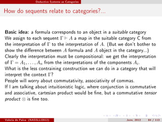 Deductive Systems as Categories




How do sequents relate to categories?...


Basic idea: a formula corresponds to an object in a suitable category
We assign to each sequent               Γ     A   a map in the suitable category C from
the interpretation of          Γ   to the interpretation of     A.   (But we don't bother to
show the dierence between                A   formula and   A   object in the category...)
Clearly the interpretation must be compositional: we get the interpretation
of   Γ = A1 , . . . , A n    from the interpretations of the components           Ai .
What is the less contraining construction we can do in a category that will
interpret the context          Γ?
People will worry about commutativity, associativity of commas.
If I am talking about intuitionistic logic, where conjunction is commutative
and associative, cartesian product would be ne, but a commutative tensor
product     ⊗      is ne too.




Valeria de Paiva   (NASSLLI2012)                                              June, 2012   84 / 113
 