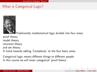 Interested in Category Theory?




What is Categorical Logic?




                   Traditionally mathematical logic divided into four areas:
proof theory
model theory,
recursion theory
and set theory.
A trend towards adding `Complexity' to the four basic areas.

Categorical logic means dierent things to dierent people.
In this course we will mean categorical `proof theory'.




Valeria de Paiva   (NASSLLI2012)                                     June, 2012   12 / 113
 