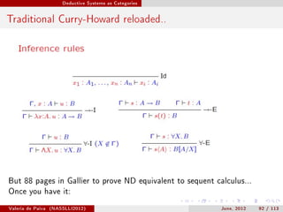 Deductive Systems as Categories




Traditional Curry-Howard reloaded..




But 88 pages in Gallier to prove ND equivalent to sequent calculus...
Once you have it:

Valeria de Paiva   (NASSLLI2012)                            June, 2012   92 / 113
 