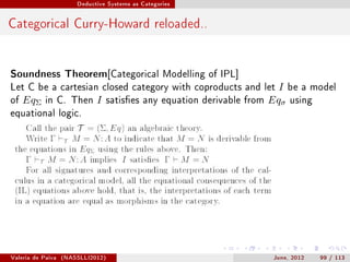 Deductive Systems as Categories




Categorical Curry-Howard reloaded..


Soundness Theorem[Categorical Modelling of IPL]
Let C be a cartesian closed category with coproducts and let              I be a model
of   EqΣ    in C. Then       I   satises any equation derivable from   Eqσ using
equational logic.




Valeria de Paiva   (NASSLLI2012)                                         June, 2012   99 / 113
 