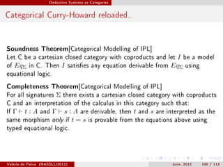 Deductive Systems as Categories




Categorical Curry-Howard reloaded..


Soundness Theorem[Categorical Modelling of IPL]
Let C be a cartesian closed category with coproducts and let               I be a model
of   EqΣ    in C. Then        I   satises any equation derivable from   EqΣ using
equational logic.

Completeness Theorem[Categorical Modelling of IPL]
For all signatures        Σ   there exists a cartesian closed category with coproducts
C and an interpretation of the calculus in this category such that:
If   Γ   t:A       and   Γ    s : A are derivable, then t and s are interpreted as the
same morphism only if            t = s is provable from the equations above using
typed equational logic.




Valeria de Paiva   (NASSLLI2012)                                         June, 2012   100 / 113
 