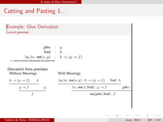 A taste of Glue Semantics?...




Cutting and Pasting 1...




Valeria de Paiva   (NASSLLI2012)                          June, 2012   107 / 113
 
