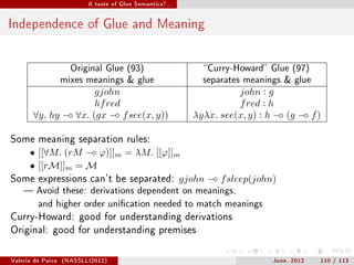 A taste of Glue Semantics?...




Independence of Glue and Meaning


                     Original Glue (93)                     Curry-Howard Glue (97)
                   mixes meanings  glue                    separates meanings  glue
                      gjohn                                         john : g
                      hf red                                        f red : h
       ∀y. hy −◦ ∀x. (gx −◦ f see(x, y))                  λyλx. see(x, y) : h −◦ (g −◦ f )

Some meaning separation rules:
   • [[∀M. (rM −◦ ϕ)]]m = λM. [[ϕ]]m
   • [[rM]]m = M
Some expressions can't be separated: gjohn −◦ f sleep(john)
     Avoid these: derivations dependent on meanings,

         and higher order unication needed to match meanings

Curry-Howard: good for understanding derivations
Original: good for understanding premises



Valeria de Paiva   (NASSLLI2012)                                              June, 2012   110 / 113
 