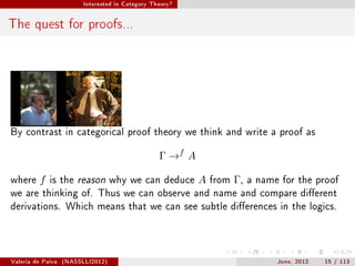 Interested in Category Theory?




The quest for proofs...




By contrast in categorical proof theory we think and write a proof as


                                                  Γ →f A

where    f   is the reason why we can deduce               A   from   Γ,   a name for the proof
we are thinking of. Thus we can observe and name and compare dierent
derivations. Which means that we can see subtle dierences in the logics.




Valeria de Paiva   (NASSLLI2012)                                                 June, 2012   15 / 113
 