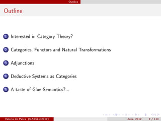 Outline




Outline


1   Interested in Category Theory?



2   Categories, Functors and Natural Transformations



3   Adjunctions



4   Deductive Systems as Categories



5   A taste of Glue Semantics?...




Valeria de Paiva   (NASSLLI2012)                       June, 2012   2 / 113
 