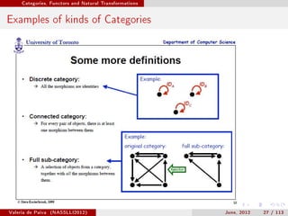Categories, Functors and Natural Transformations




Examples of kinds of Categories




Valeria de Paiva   (NASSLLI2012)                        June, 2012   27 / 113
 