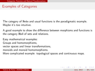 Categories, Functors and Natural Transformations




Examples of Categories


The category of          Sets      and usual functions is the paradigmatic example.
Maybe it's too intuitive.

A good example to show the dierence between morphisms and functions is
the category        Rel    of sets and relations.

Easy mathematical examples:
Groups and homomorphisms,
vector spaces and linear transformations,
monoids and monoid homomorphisms.
More complicated example: topological spaces and continuous maps.




Valeria de Paiva   (NASSLLI2012)                                        June, 2012   29 / 113
 