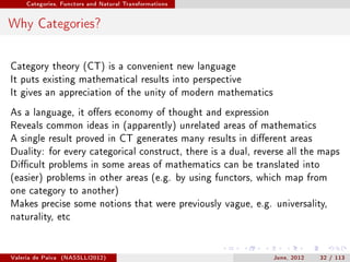 Categories, Functors and Natural Transformations




Why Categories?

Category theory (CT) is a convenient new language
It puts existing mathematical results into perspective
It gives an appreciation of the unity of modern mathematics

As a language, it oers economy of thought and expression
Reveals common ideas in (apparently) unrelated areas of mathematics
A single result proved in CT generates many results in dierent areas
Duality: for every categorical construct, there is a dual, reverse all the maps
Dicult problems in some areas of mathematics can be translated into
(easier) problems in other areas (e.g. by using functors, which map from
one category to another)
Makes precise some notions that were previously vague, e.g. universality,
naturality, etc




Valeria de Paiva   (NASSLLI2012)                               June, 2012   32 / 113
 