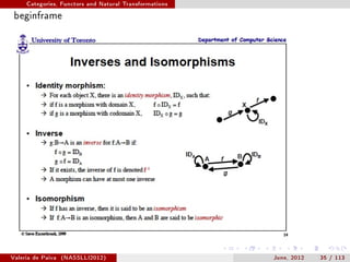 Categories, Functors and Natural Transformations


 beginframe




Valeria de Paiva   (NASSLLI2012)                        June, 2012   35 / 113
 