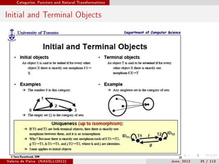 Categories, Functors and Natural Transformations




Initial and Terminal Objects




Valeria de Paiva   (NASSLLI2012)                        June, 2012   35 / 113
 