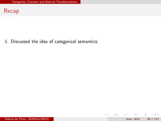Categories, Functors and Natural Transformations




Recap



1. Discussed the idea of categorical semantics:




Valeria de Paiva   (NASSLLI2012)                        June, 2012   36 / 113
 