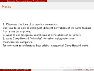 Categories, Functors and Natural Transformations




Recap



1. Discussed the idea of categorical semantics:
want our to be able to distinguish dierent derivations of the same formula
from same assumptions;
2. want to use categorical morphisms as denotations of our proofs;
3. want Curry-Howard triangles for other logics/other type
theories/other categories;
for now want to understand how original categorical Curry-Howard works




Valeria de Paiva   (NASSLLI2012)                            June, 2012   36 / 113
 