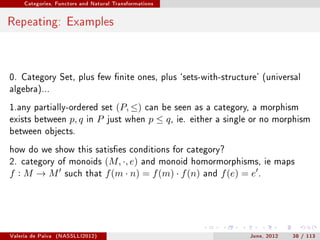 Categories, Functors and Natural Transformations




Repeating: Examples



0. Category Set, plus few nite ones, plus `sets-with-structure' (universal
algebra)...

1.any partially-ordered set              (P, ≤)   can be seen as a category, a morphism
exists between         p, q   in   P   just when   p ≤ q,   ie. either a single or no morphism
between objects.

how do we show this satises conditions for category?
2. category of monoids                 (M, ·, e) and monoid homormorphisms,        ie maps
f :M →M              such that         f (m · n) = f (m) · f (n) and f (e) = e .




Valeria de Paiva   (NASSLLI2012)                                              June, 2012   38 / 113
 