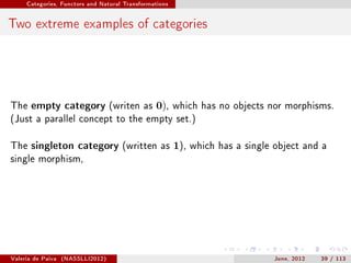 Categories, Functors and Natural Transformations




Two extreme examples of categories




The empty category (writen as                   0),     which has no objects nor morphisms.
(Just a parallel concept to the empty set.)


The singleton category (written as                      1),   which has a single object and a
single morphism,




Valeria de Paiva   (NASSLLI2012)                                                 June, 2012   39 / 113
 