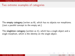 Categories, Functors and Natural Transformations




Two extreme examples of categories




The empty category (writen as                   0),     which has no objects nor morphisms.
(Just a parallel concept to the empty set.)


The singleton category (written as                      1),   which has a single object and a
single morphism, which is the identity on the single object.




Valeria de Paiva   (NASSLLI2012)                                                 June, 2012   39 / 113
 